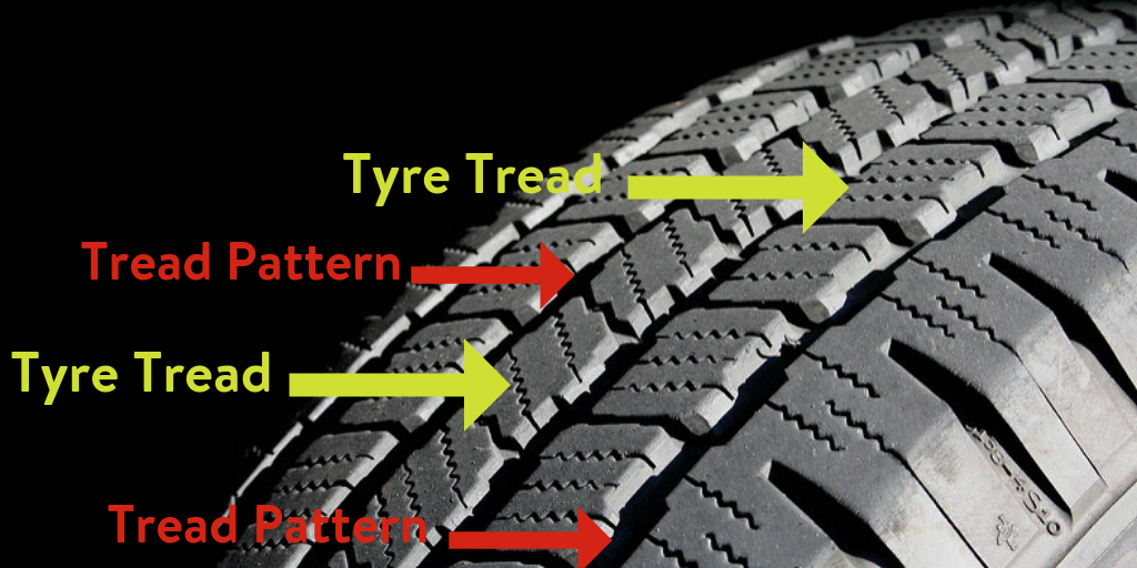 How to change a tyre in 10 simple steps