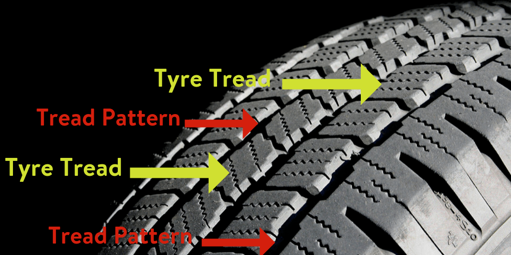 what-is-Tyre-Tread