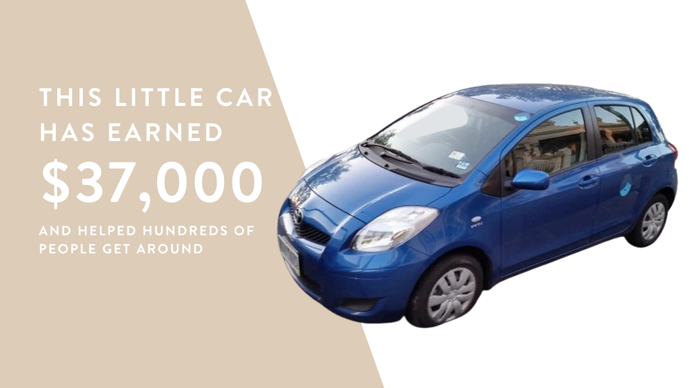 TOYOTA YARIS Online Car Rental